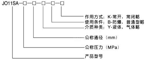 不锈钢电磁阀 不锈钢电磁阀